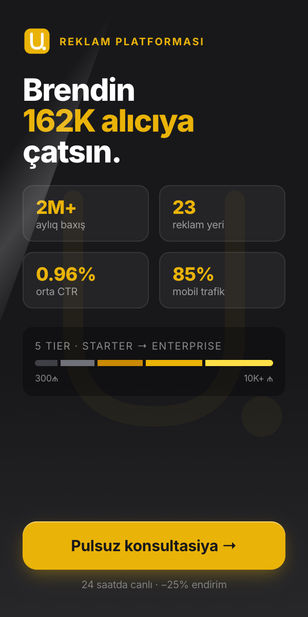 UcuzTap · Reklam platforması (W7)